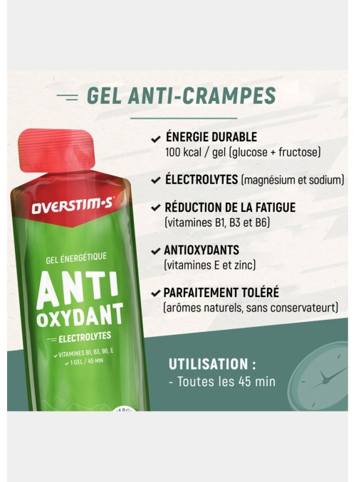 Overstim's Gel Antioxydant-...